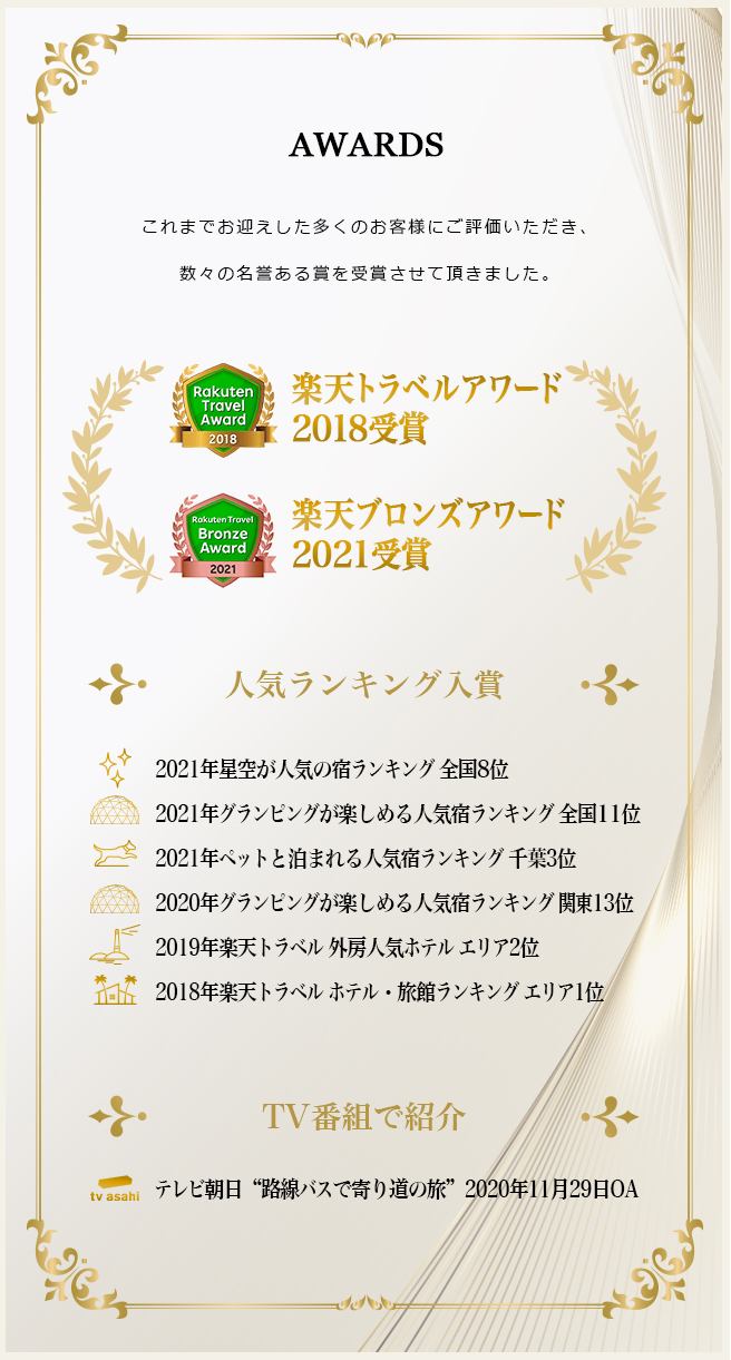 award 受賞と人気ランキング