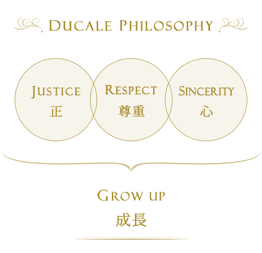 Ducale philosophy: 正/Justice + 尊重/Respect + 心/Sincerity = 成長/Grow up